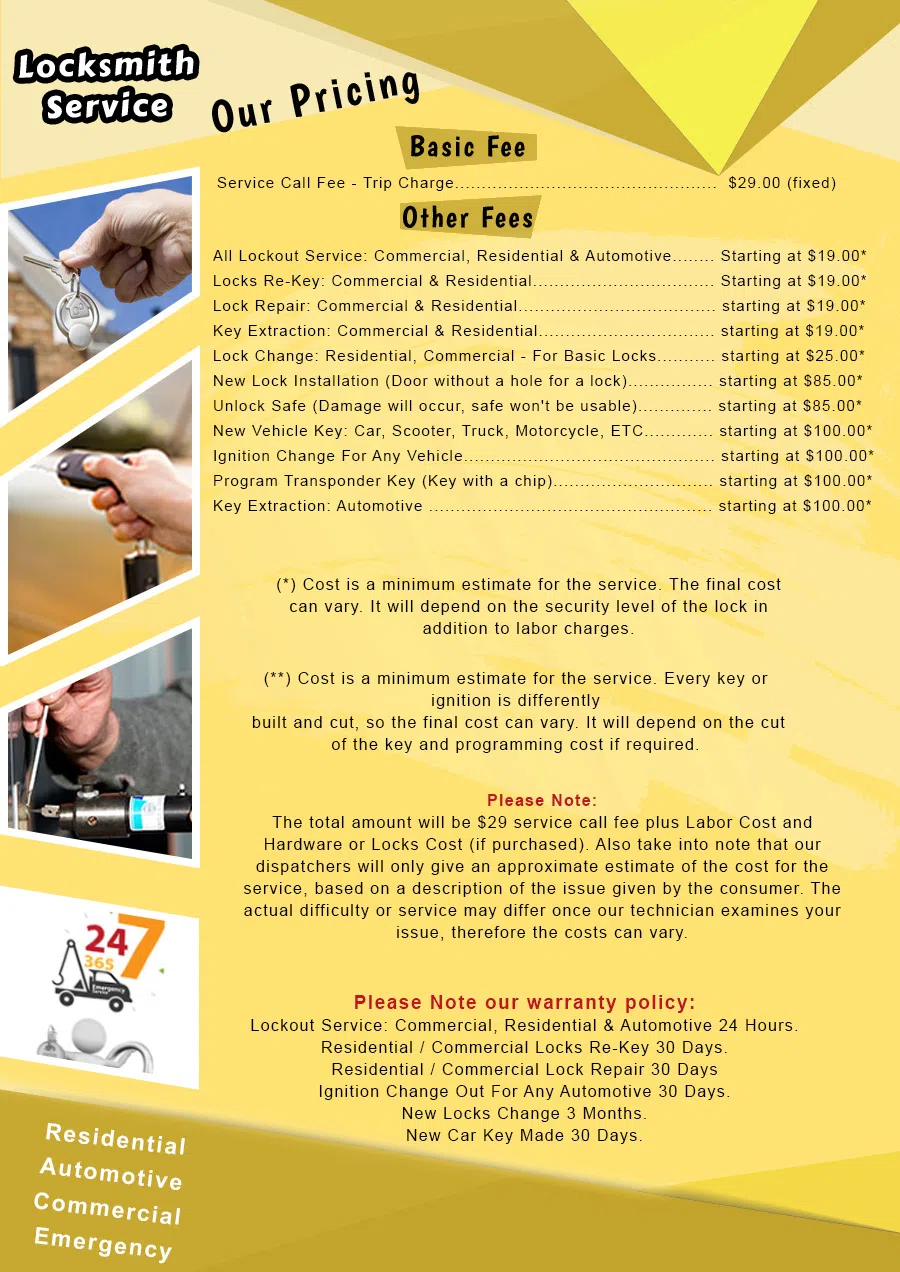 Dallas Emergency Lock And Keys, Dallas, TX 469-802-3656